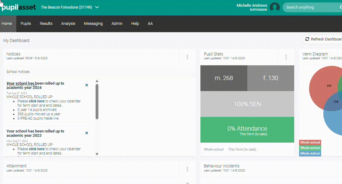Staff meal register GIF.gif